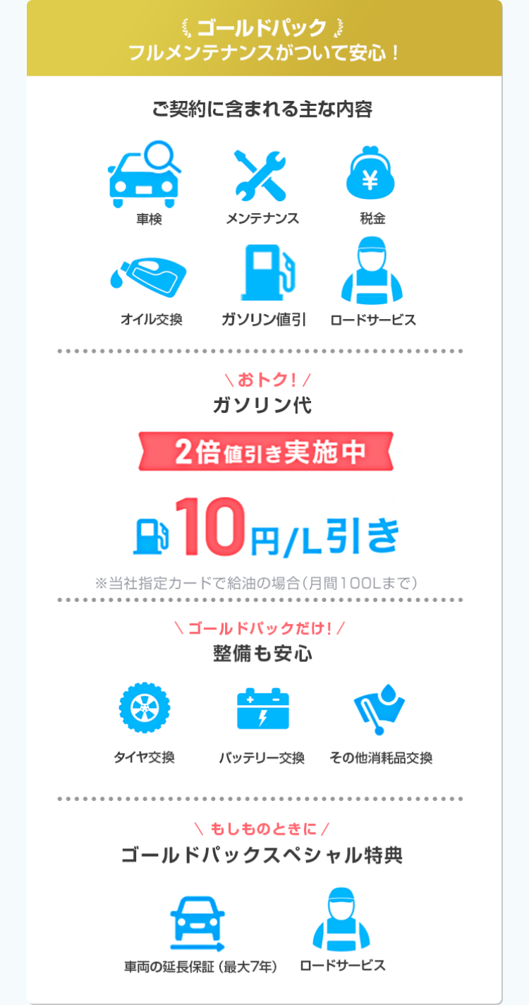 ゴールドパック
フルメンテナンスがついて安心!
ご契約に含まれる主な内容
*
¥
車検
メンテナンス
税金
オイル交換
ガソリン値引
ロードサービス
.......
\おトク!/
ガソリン代
2倍値引き実施中
円 10円/L引き
※当社指定カードで給油の場合(月間100Lまで)
ゴールドパックだけ!/
整備も安心
4
タイヤ交換
バッテリー交換
その他消耗品交換
\ もしものときに/
ゴールドパックスペシャル特典
車両の延長保証(最大7年) ロードサービス