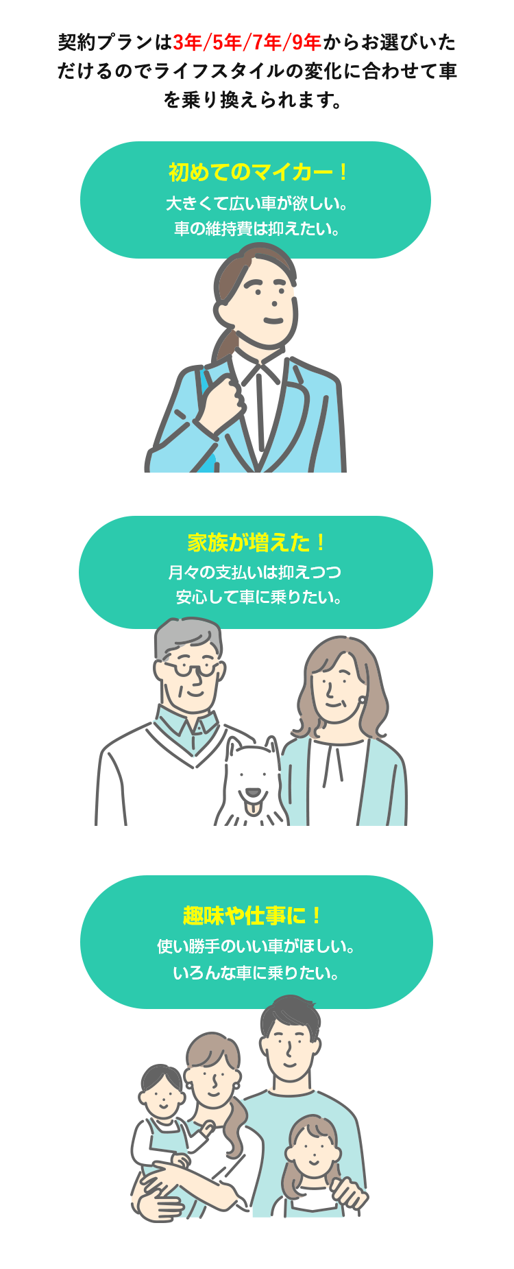 初めてのマイカー！家族が増えた！趣味や仕事に！