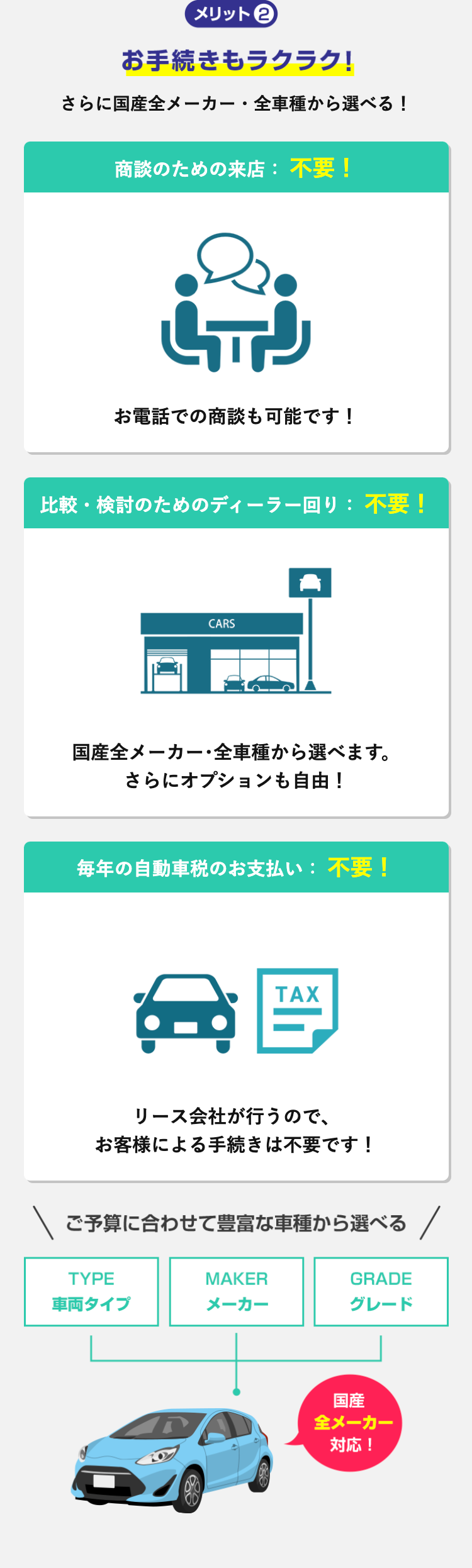 メリット2 お手続きもラクラク！