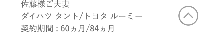 佐藤様ご夫妻
ダイハツ タント/トヨタ ルーミー
契約期間 : 60ヵ月/84ヵ月
