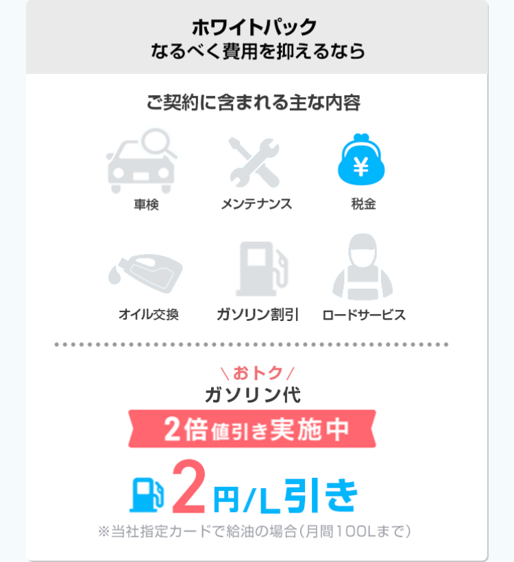 ホワイトパック
なるべく費用を抑えるなら
ご契約に含まれる主な内容
*
羊
車検
メンテナンス
税金
オイル交換
ガソリン割引
ロードサービス
\おトク/
ガソリン代
2倍値引き実施中
円 2円引き
※当社指定カードで給油の場合 (月間100Lまで)