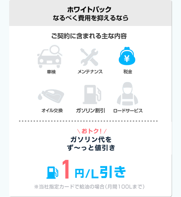 ホワイトパック
なるべく費用を抑えるなら
ご契約に含まれる主な内容
*
¥
車検
メンテナンス
税金
オイル交換
ガソリン割引
ロードサービス
\おトク!/
ガソリン代を
ず~っと値引き
1 円/L引き
※当社指定カードで給油の場合 (月間100Lまで)